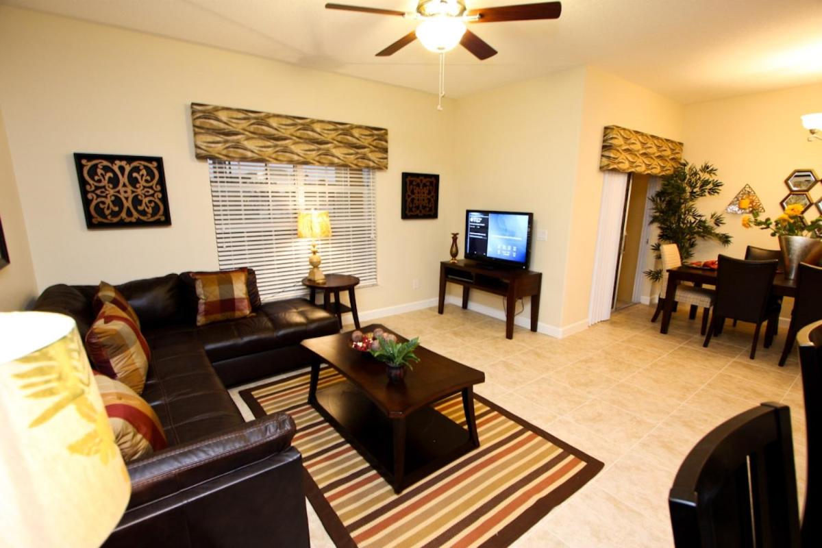 Popular attractions Area Nearby Property